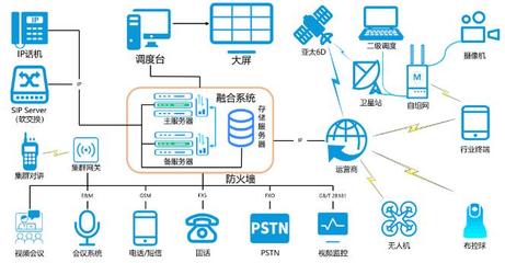 智博會展商風采 | 昊暢通訊 共建“互聯網+智慧通訊城市”，賦能未來數字生活